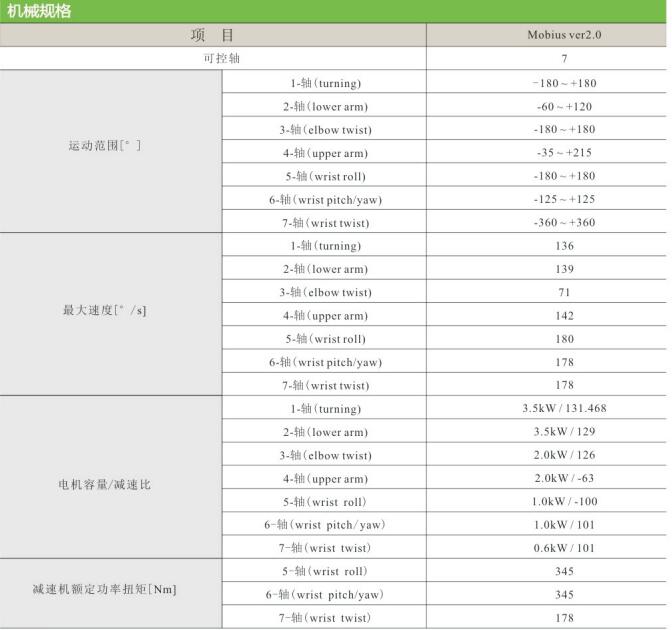 QQ截图20180123150827.jpg